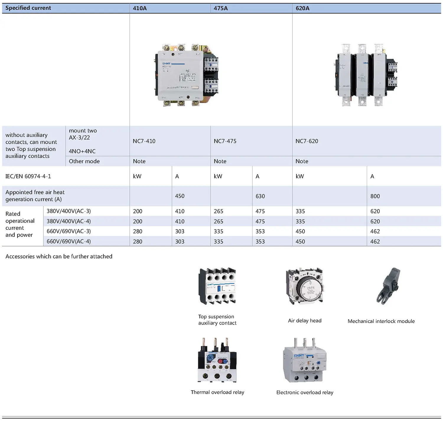 Chint original NC7 Contactor 3P 4P NC7-09 NC7-12 NC7-18 NC7-25 NC7-32 NC7-40 NC7-50 NC7-6511 NC7-8511 CHNT NC7 Contactor