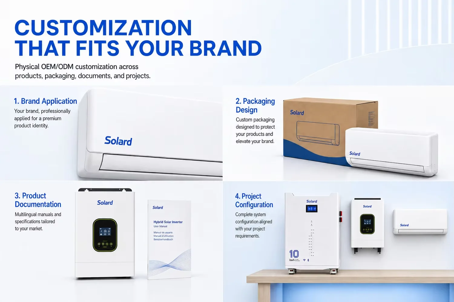 Split Air Conditioner, 36000BTU, Solar, Inverter, Wall - detail 28