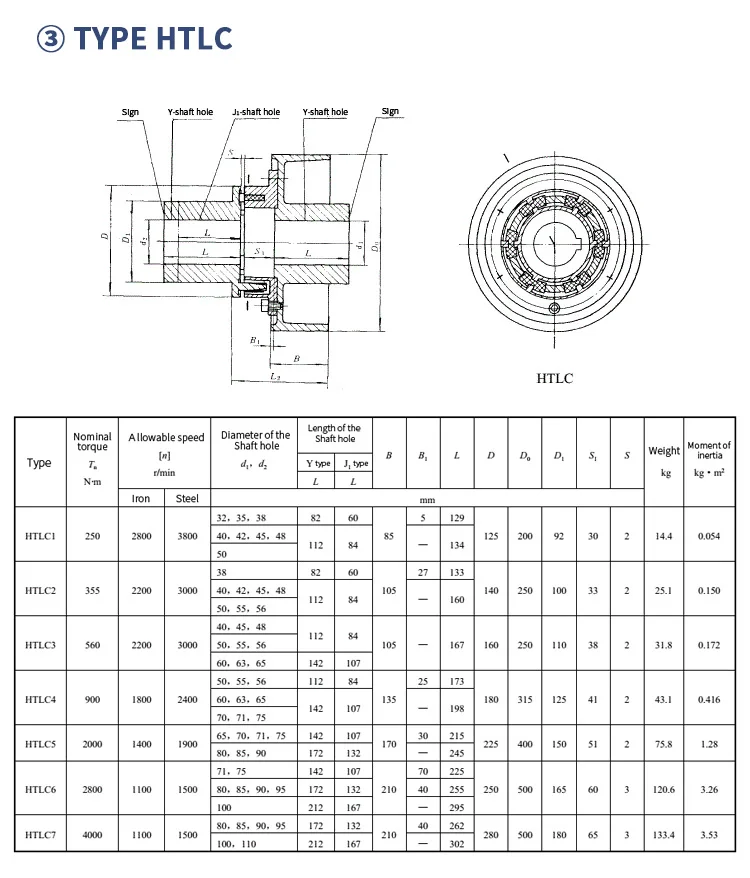 H Type Elastic Block Coupling Rubber For Pump Custom Coupling Buy H