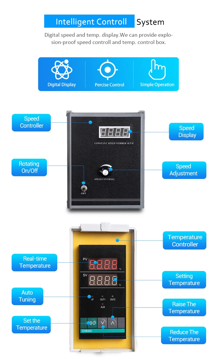Hot Sale Rotary Evaporator 5l Vacuum Distillation Equipment Rotovap RE-501