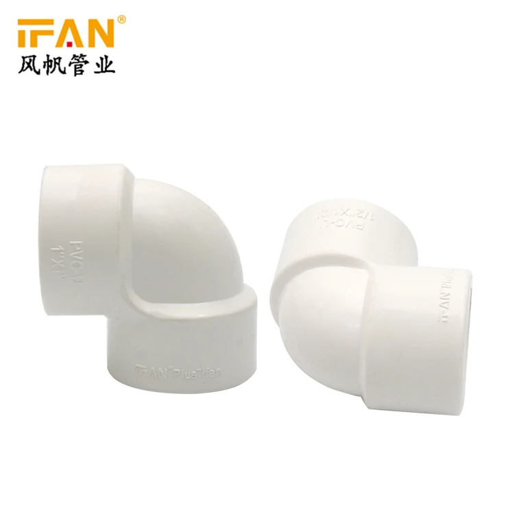 Ifan Plus PVCU-15
