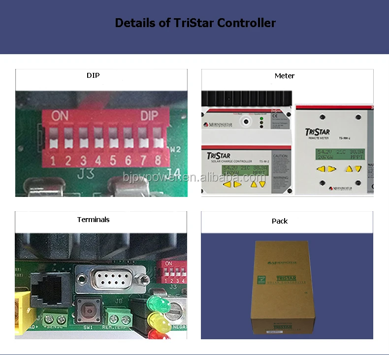 Details of TS controller.jpg