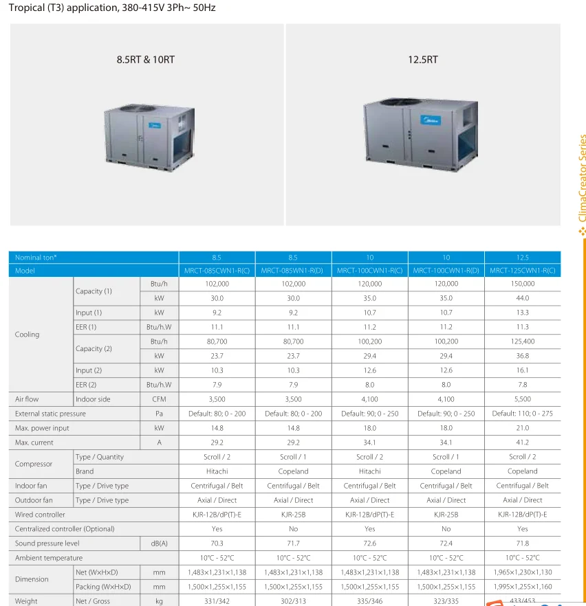 10 Ton Rooftop Package Air Conditioner Hvac System - Buy Rooftop Ac ...