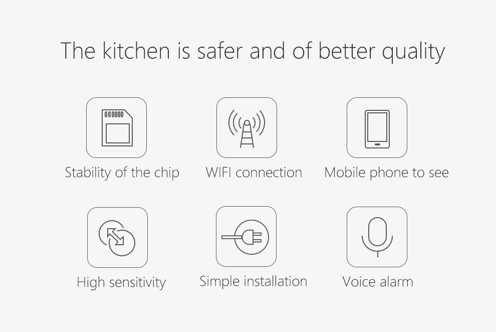 Smart Home Kitchen Cooking Combustible Gas Alarm Leak Detector Buy