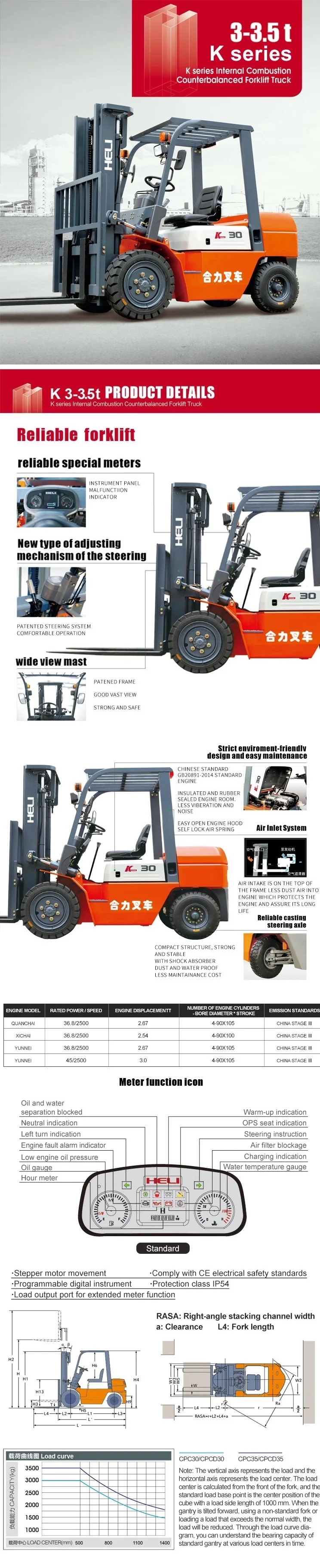 Heli Forklift K Series 1.5t,1.8t,2.0t,2.5t,3.0t,3.5t Diesel Forklift