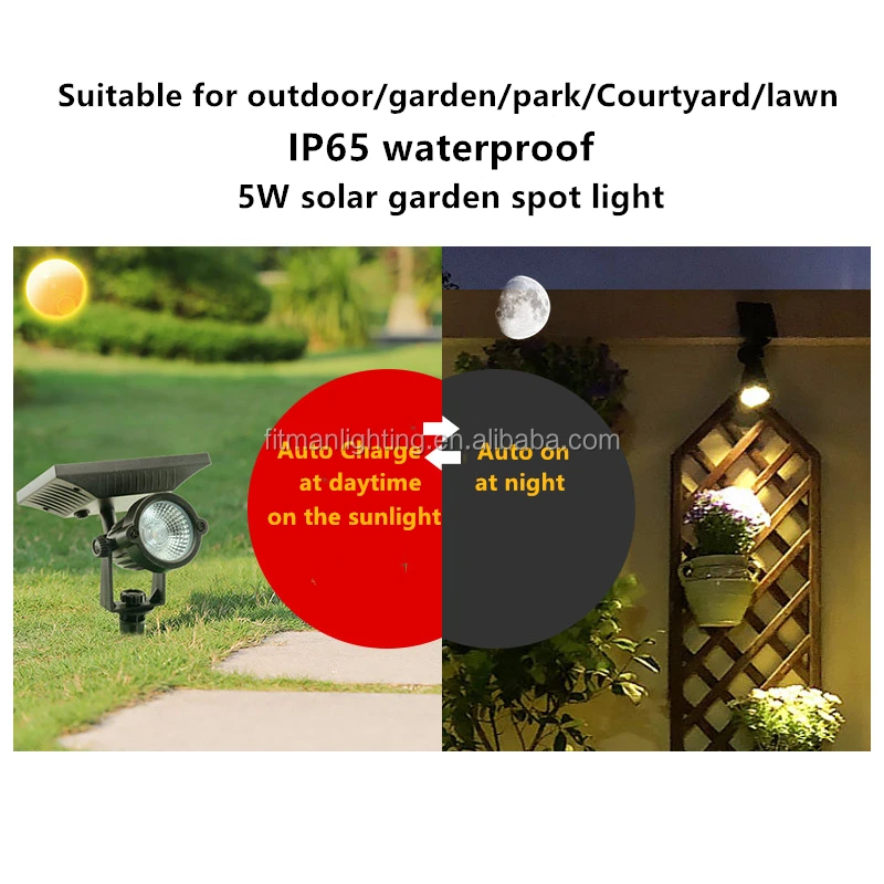Solar LED Lawn Lamp Flood Light Spike Lighting Control for Outdoor Garden Path