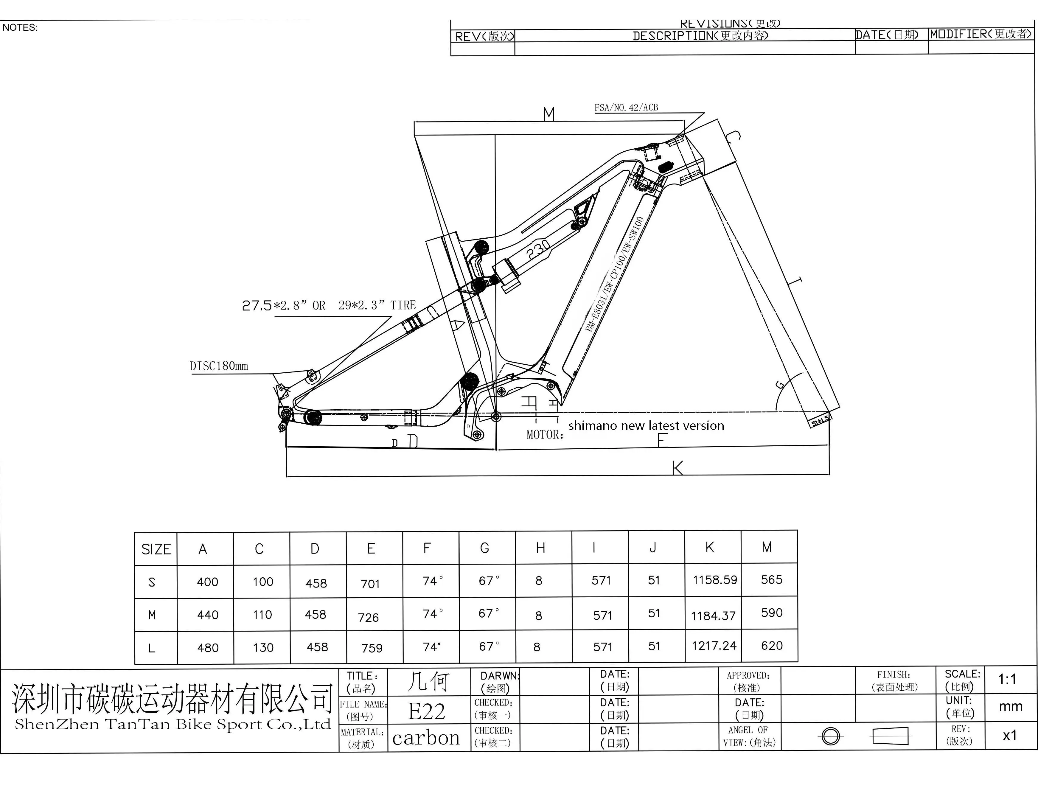 ebike 2020 test