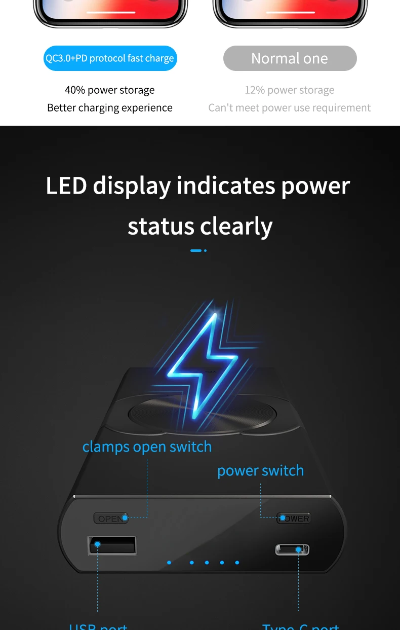 Power bank PD QC3.0 18650 cell 6700mah new powerbank with led lights - ANKUX.COM
