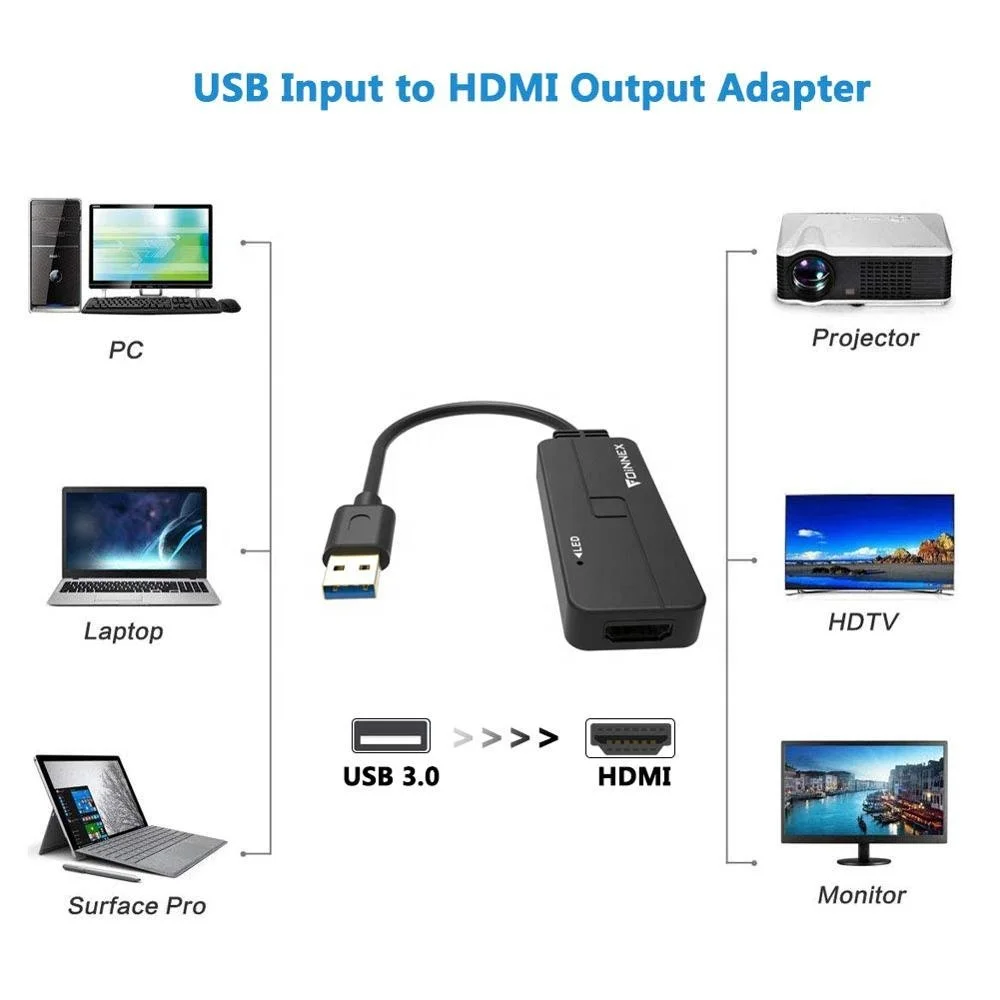 Hd Usb Male To Hdmi Female Adapter With Audio Usb To Hdmi Adaptor Usb ...