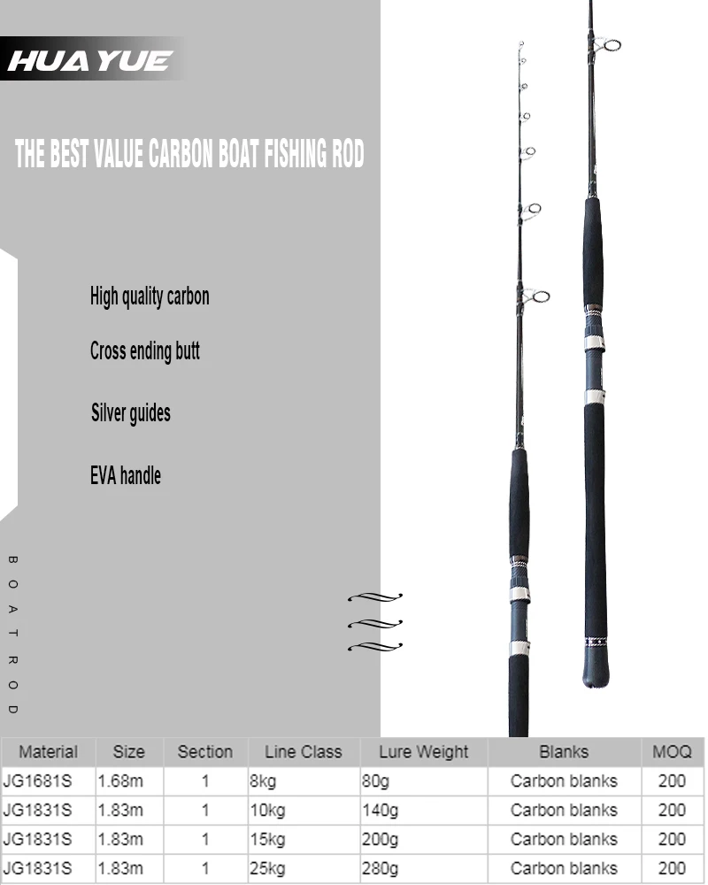 jigging rod 13.jpg