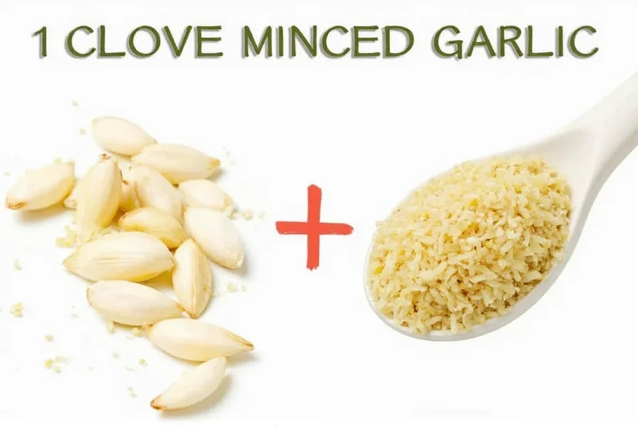 1 Clove Minced Garlic Equals 1/2 Teaspoon (Exact Conversion)