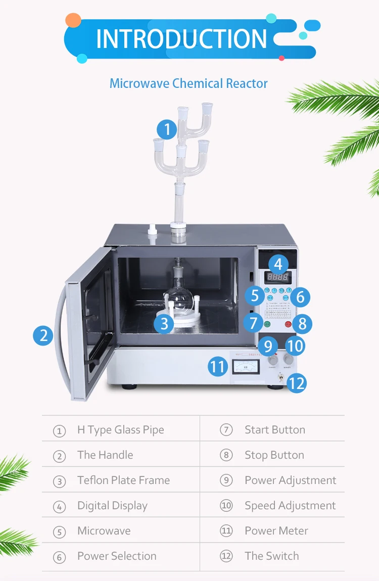 High Quality Mini Chemical Microwave Reactor Price