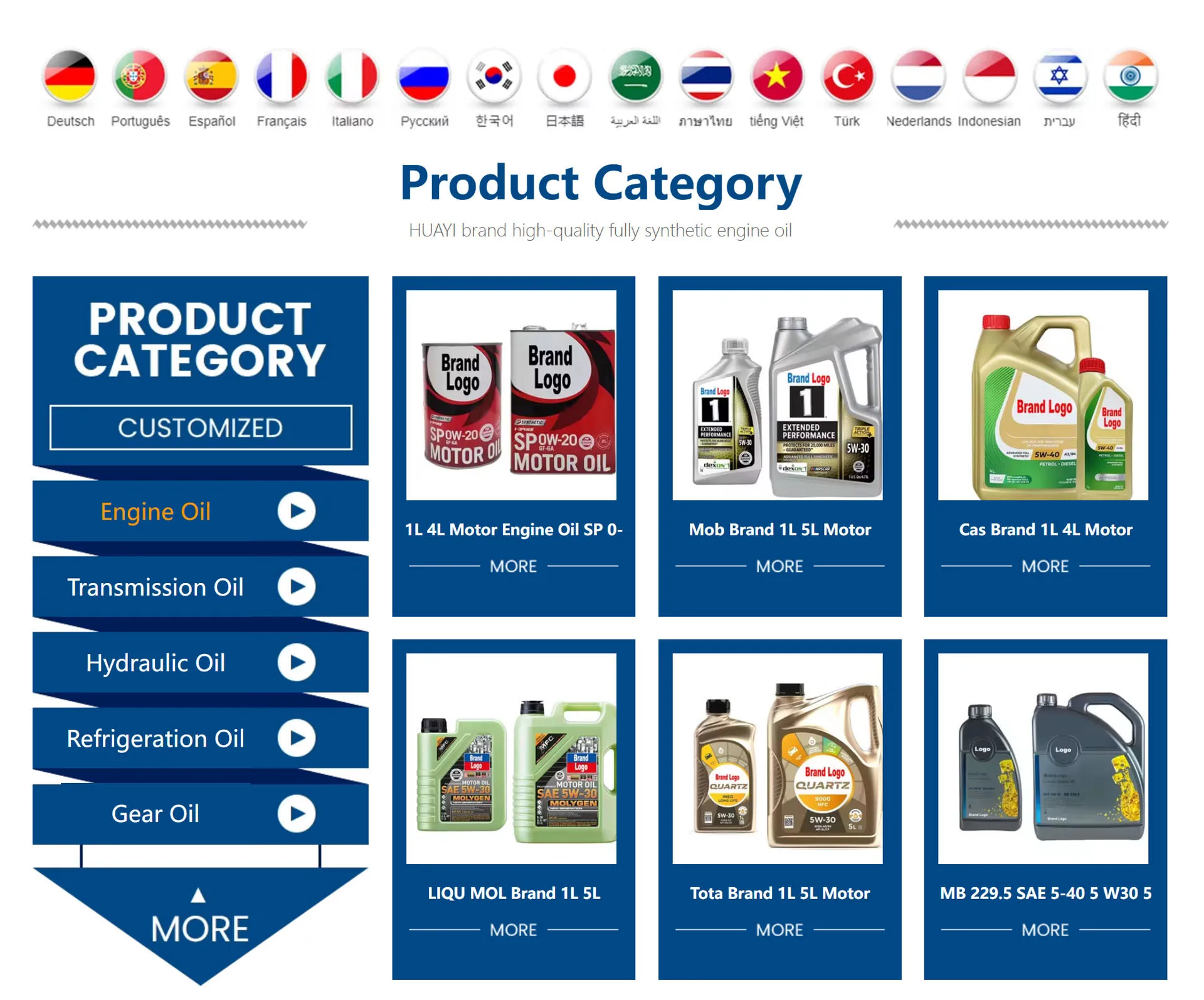 Overview Limited Company Overview - Guangzhou Huayi Lubricating Oil Co., Ltd.