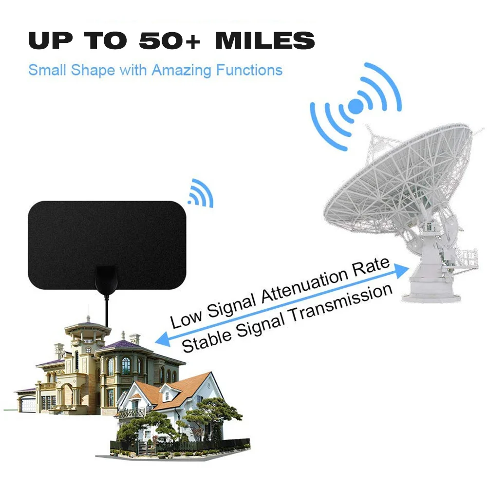 Hdtv Antenna Digital Antenna For Tv Tv Antenna For Mobile Phone Luvs