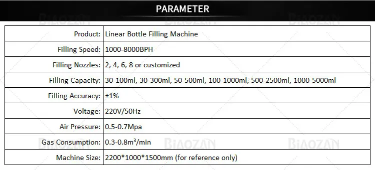 Oil Bottling Machine