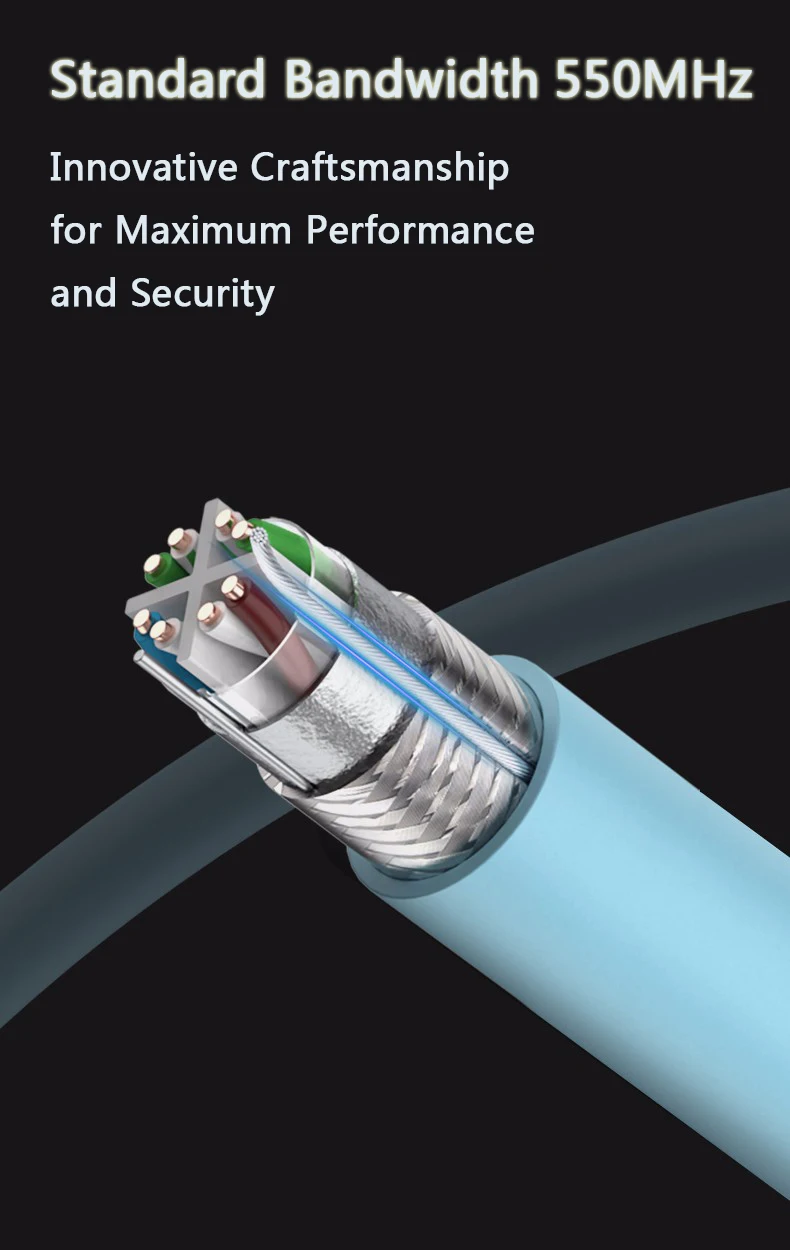 SFTP WATERPROOF ELECTRIC STRANDED COPPER BELDEN CAT6 CABLE SFTP - ANKUX.COM