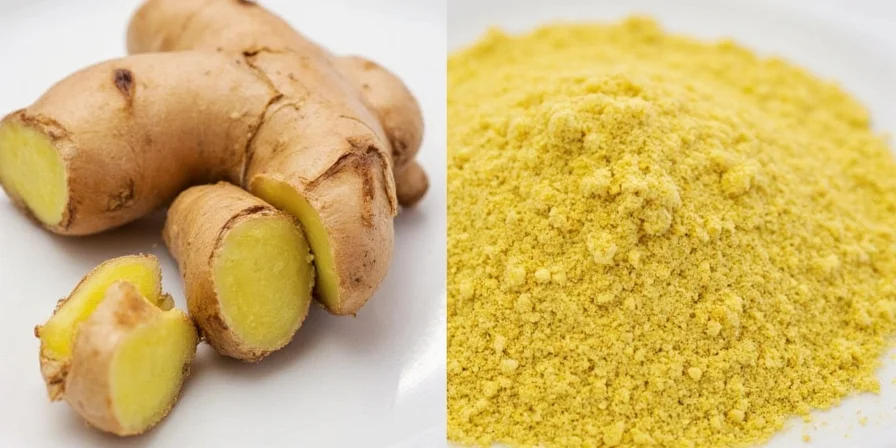 Ginger Peeling Tutorial