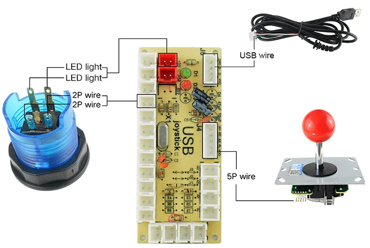 Zero Delay USB Encoder & Wires For DIY Arcade Sticks - PC To Joystick For MAME, JAMMA, Retropie