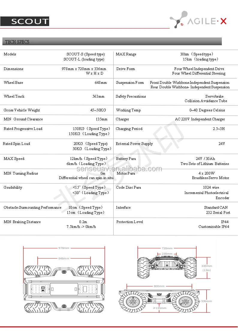 AgileX_SCOUT_v1.1_4.1_04