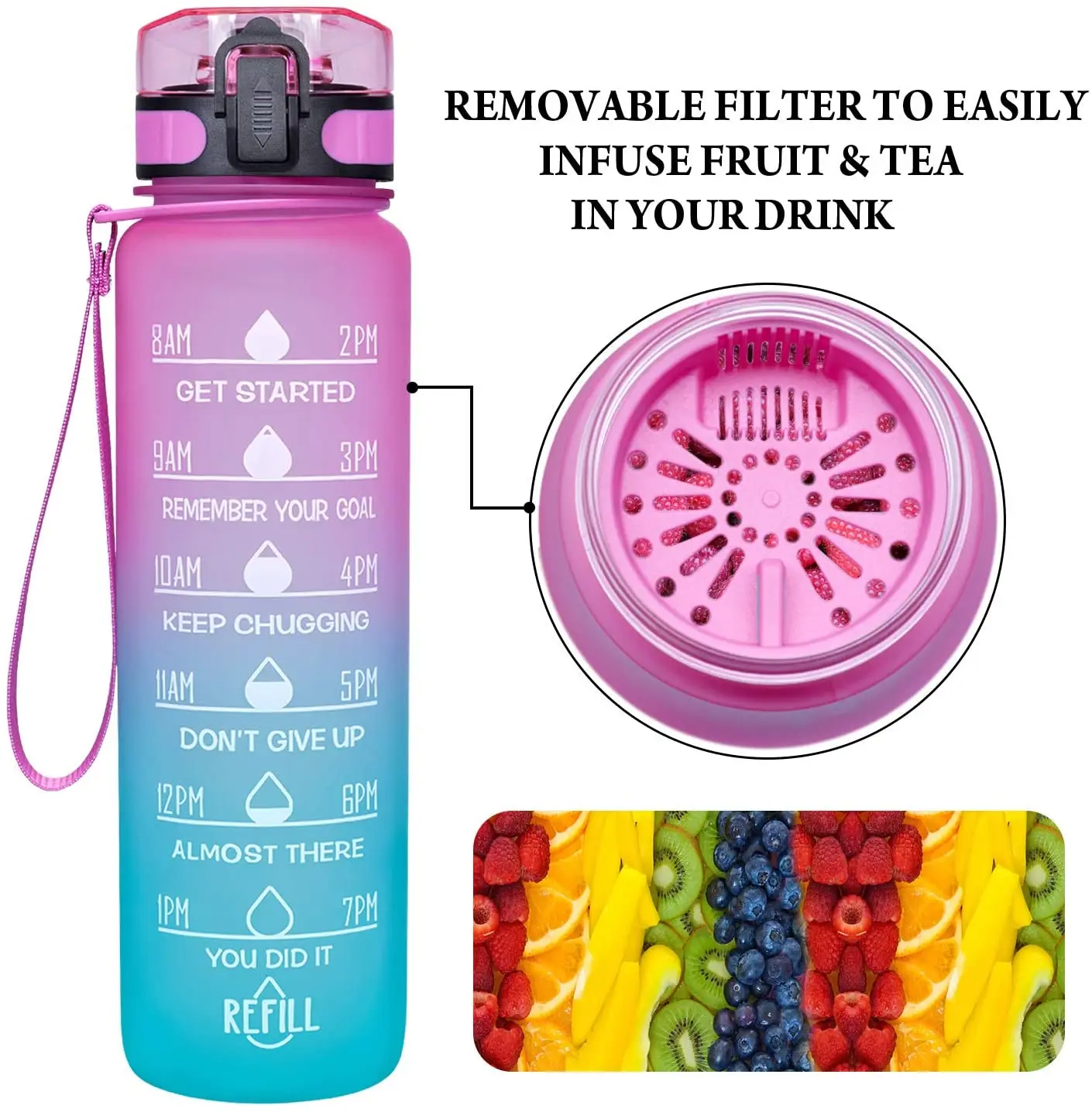 Non-toxic 32oz Motivational Leakproof Fitness Sports Water Bottle With ...