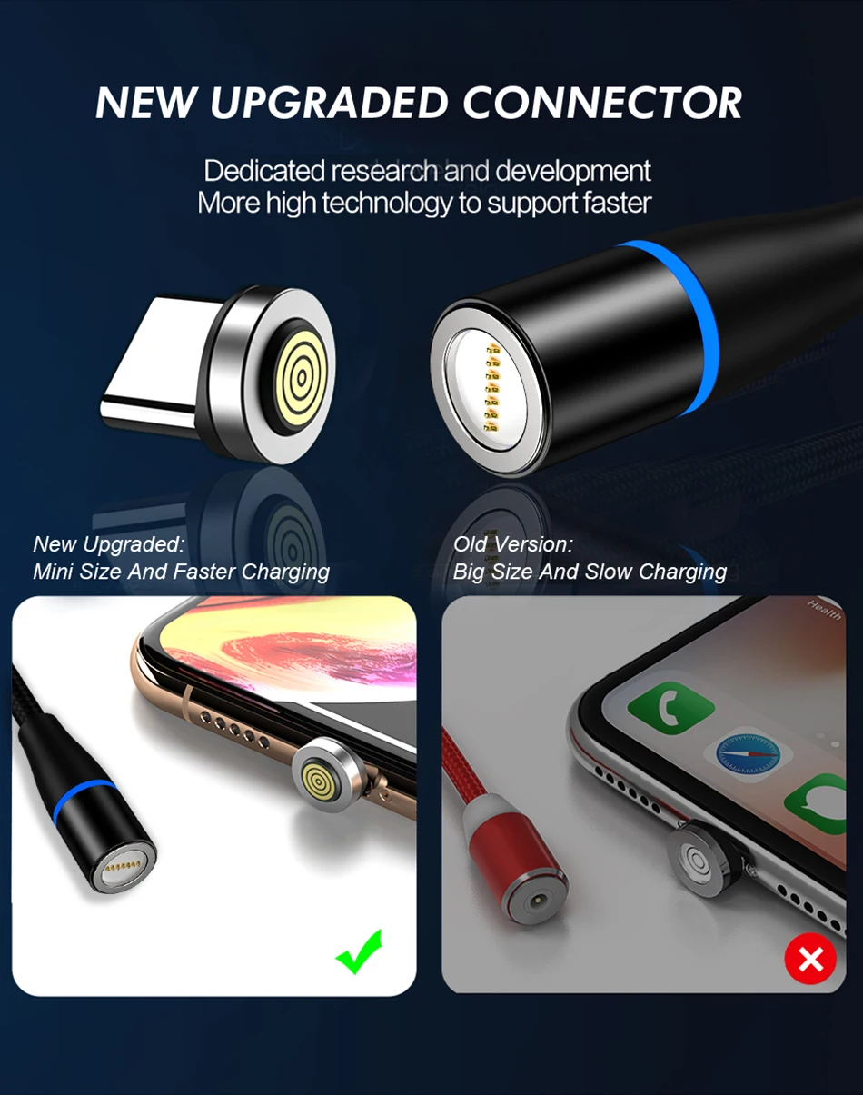 type c fast charger adapter charging cable, strong usb type c charge & sync cable for samsung - ANKUX.COM