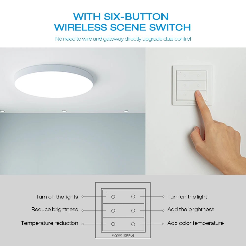 Bedroom Xiaomi Aqara OPPLE Zigbee 3.0 LED Ceiling Light Smart Lamp MX480 APP Voice Control 3500lm 4 Lighting Modes - ANKUX.COM