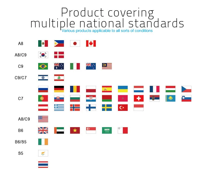 Livolo EU Electrical Switches Touch Wireless Remote Control Electrical Switch