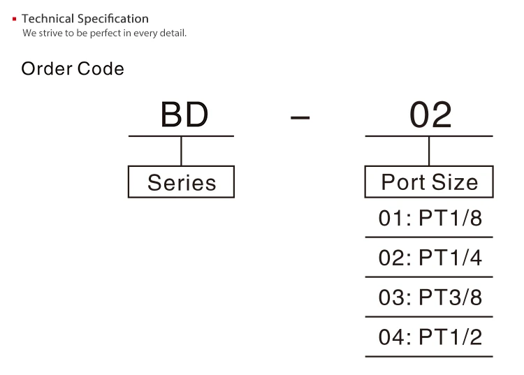 SNS BD Series Chinese suppliers brass male threaded pneumatic choke head block fitting