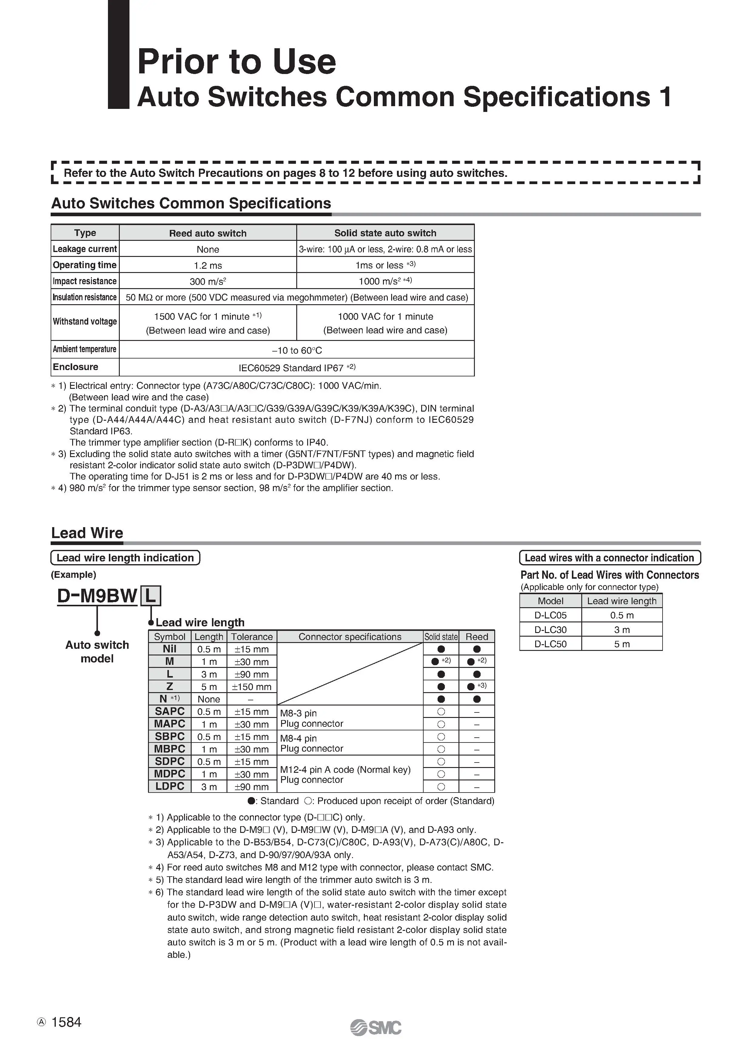 D-M9-pdf(EN)_Page1.jpg