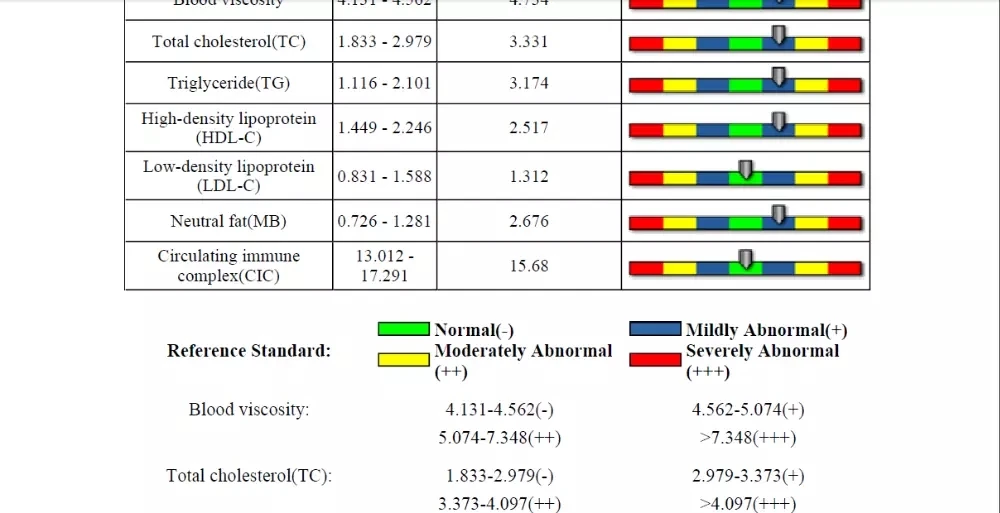 free download quantum resonance magnetic analyzer software