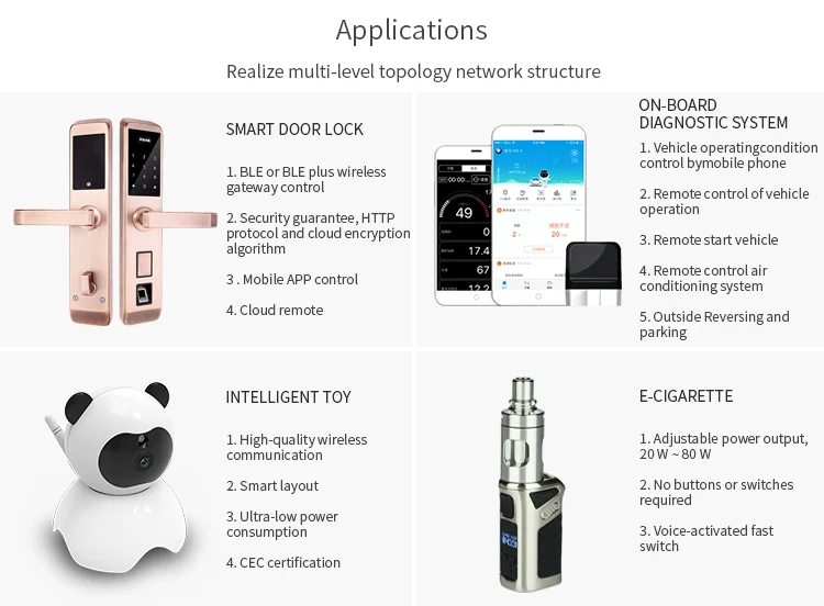 nRF52833 Application