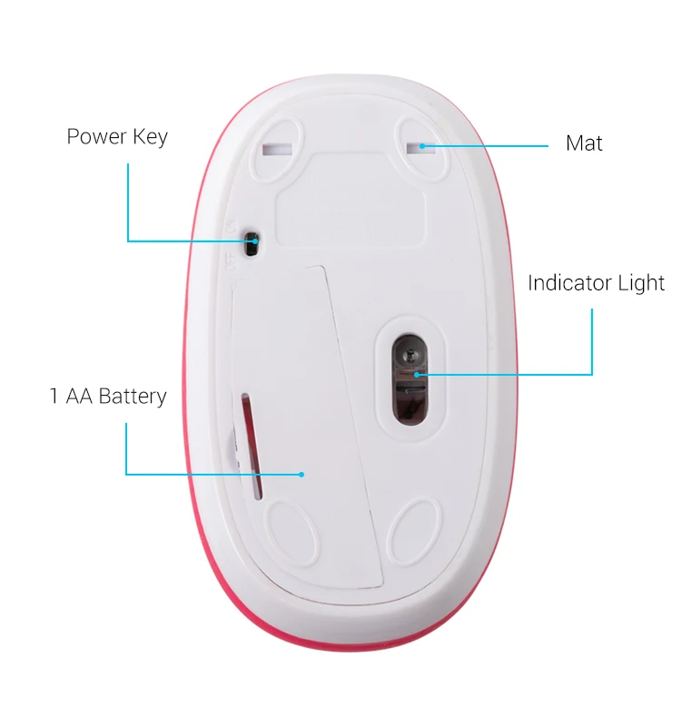 Soft Touch Silicon Gel Mouse 2.4g Wireless Optical Mouse Usb Anti