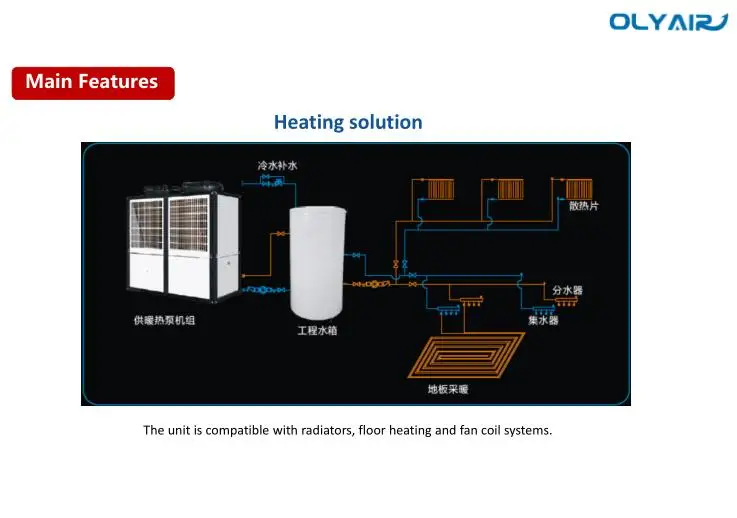 Air Cooled modular heat pump,air to water heat pump,commerical air water heat pump