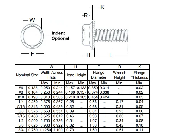 Finish SAE J429 Grade 5 Hex Serrated Flange Bolt, View Serrated Flange ...