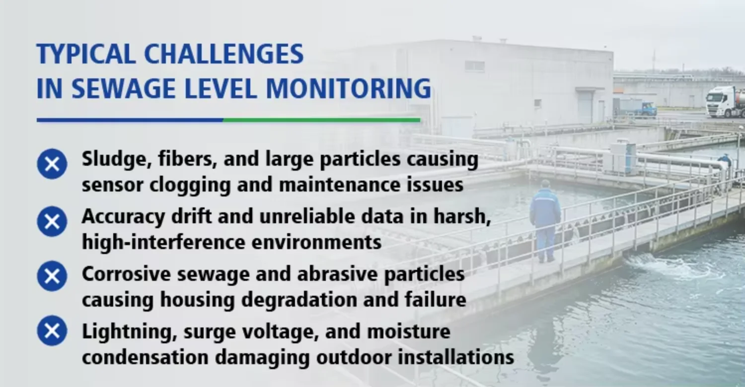 Holykell IP68 Submersible Level Sensor 4 20ma Rs485 Anti Clogging for Sewage Wastewater Lift Station Monitoring