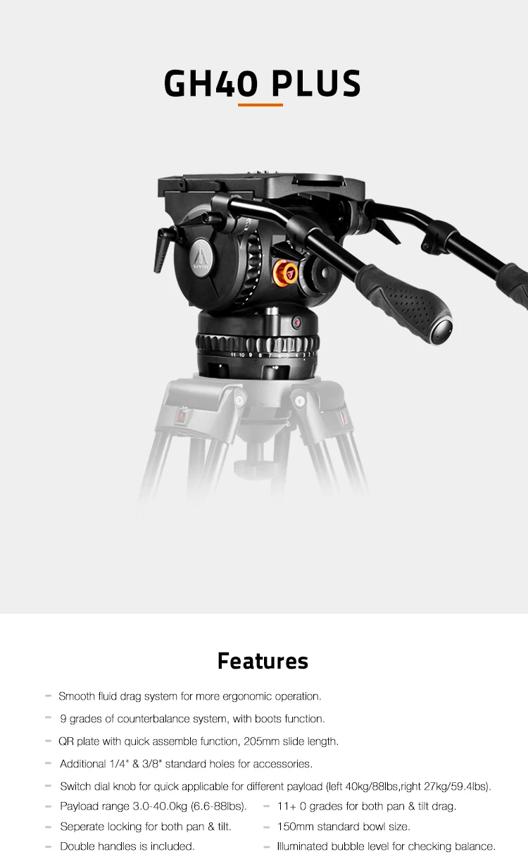 GH40 PLUS-1
