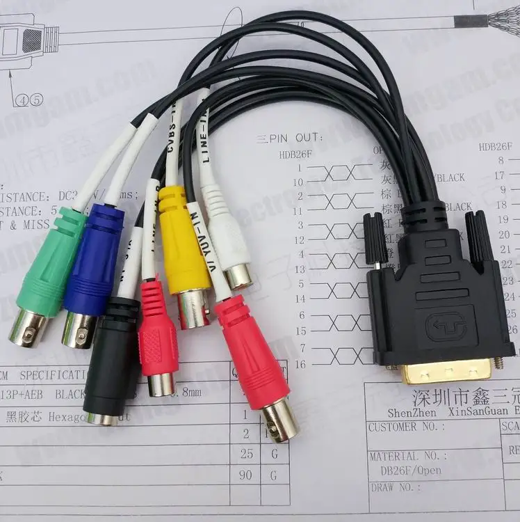 

customized RGB cable DVI24+5Pin male to RCA BNCI video cable for Display advertising screen Custom Length