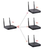 4 Way Wireless Extender 200m HDMI 1x4 Wireless Extender 1 transmitter and 4 receiver