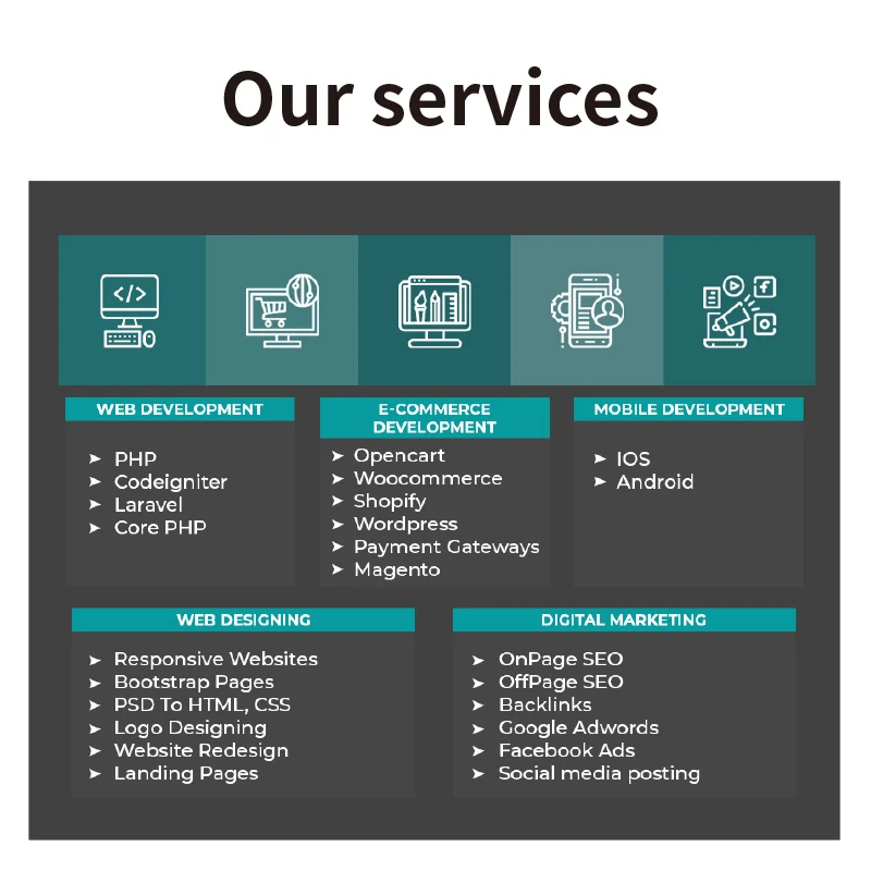 
android mobile phone app development app controlled software programs Software development 