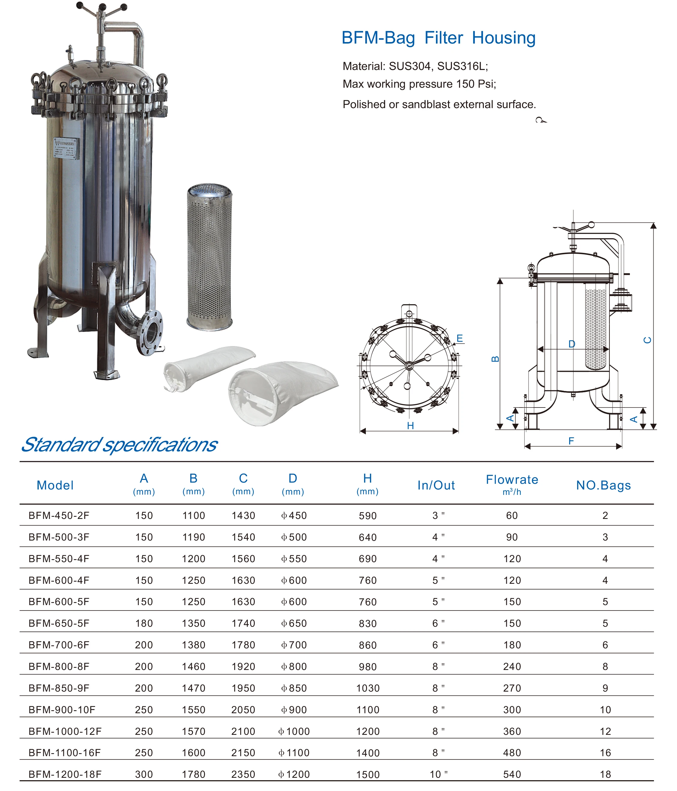 设计容器压力 0.6-1.0mpa 袋式过滤器外壳 3.操作温度-20-140&deg