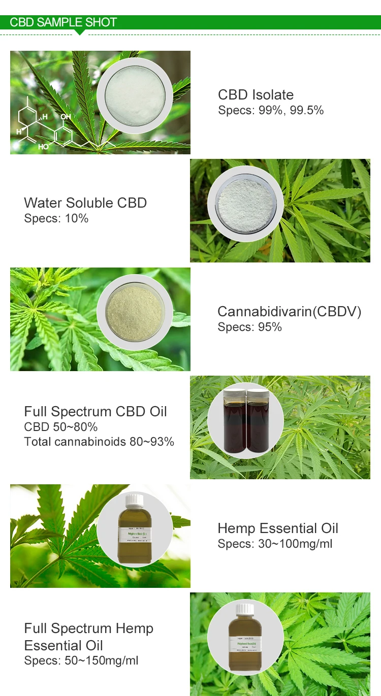 DrBaked: Organic Natural Extract CBD water soluble 10% Powder