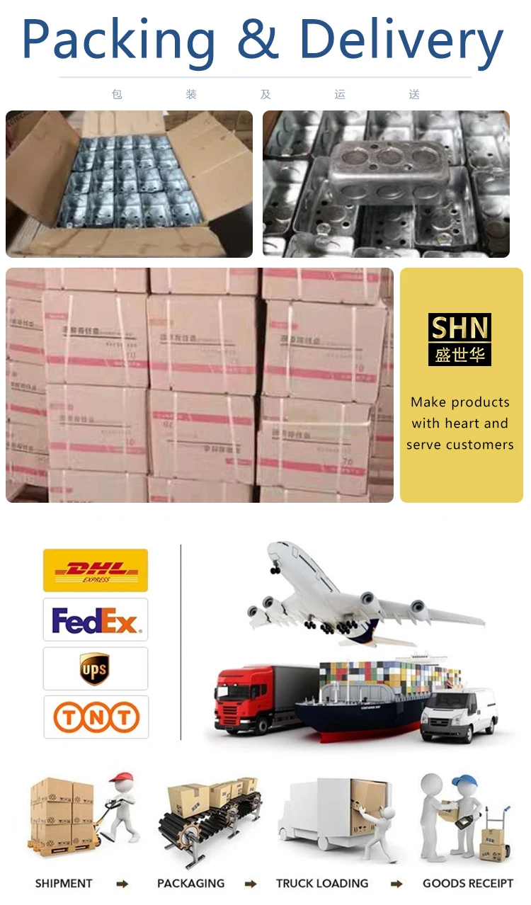 Electrical EMT Boxes and Fittings - Durable and Versatile