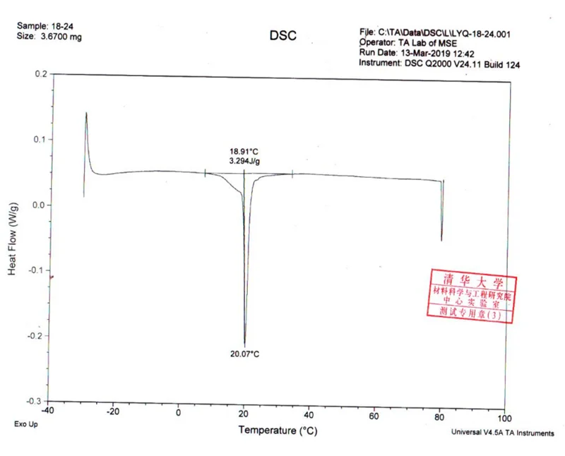 External/Indoor Wallpapers/Wall Coating Adjust Room Temperature Humidity Heating Insulation Fireproof Waterproof more functions