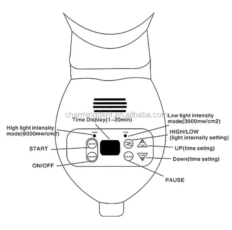 teeth machine 8.jpg