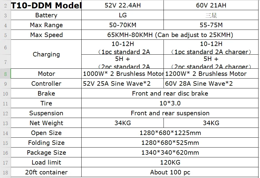 Zero 10x 60v 21ah /22.4ah L/g Sam Sung Battery 2400w Electric Scooter Nutt  Hydraulic Oil Brakes Zero Scooter - Buy Zero 10x,Accessories Zero X10  Scooter,60v Scooter Zero Product on Alibaba.com