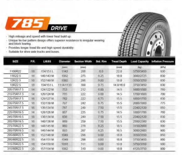 Firestone Destination Mt2 225/70r19.5 245/70r19.5 265/70r19.5 285/70r19 ...