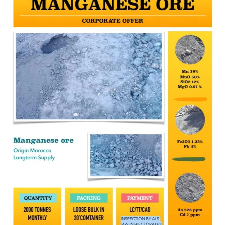
manganese ore 