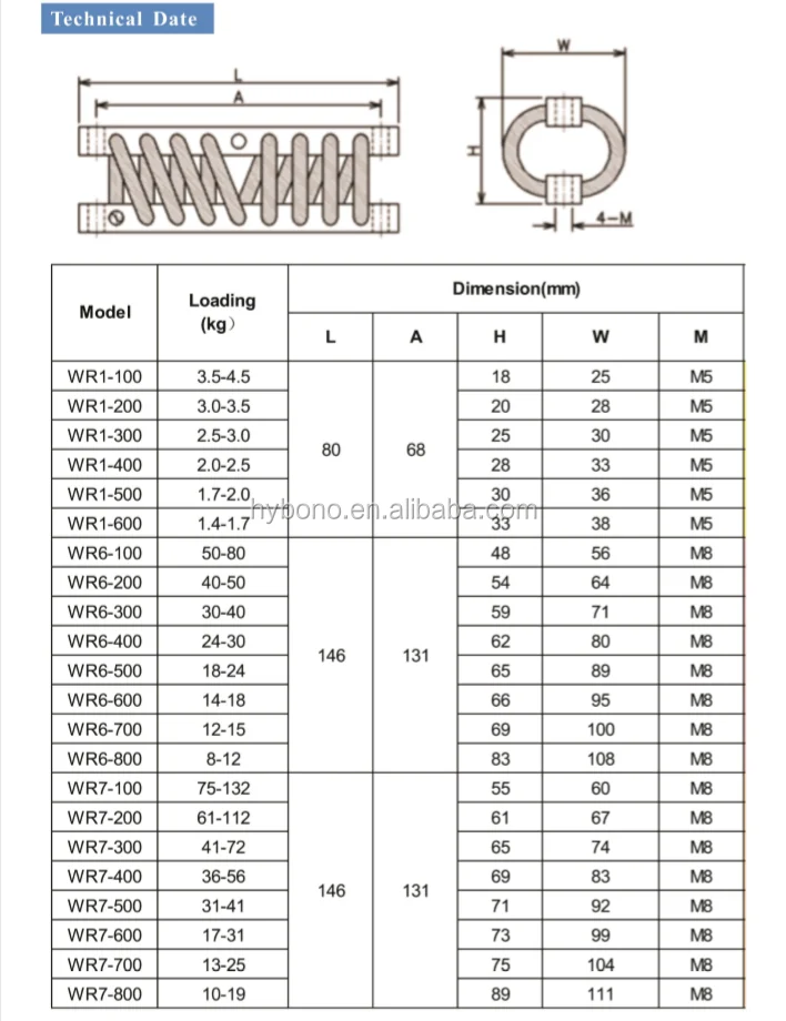 QQ20200505172802.png