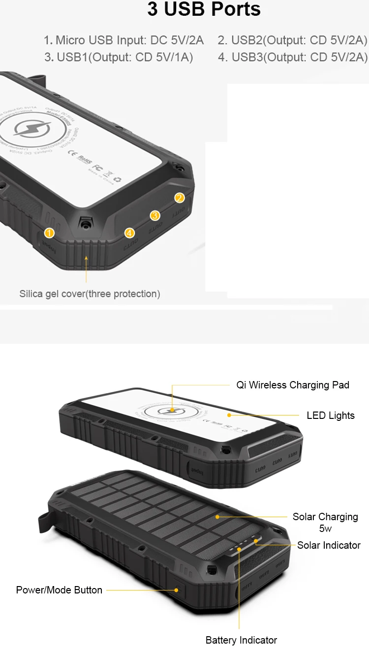 New Technology Products LED Lamp Wireless Power Bank IP65 Waterproof Qi 20000mAh Solar Power Banks For Travel - ANKUX.COM