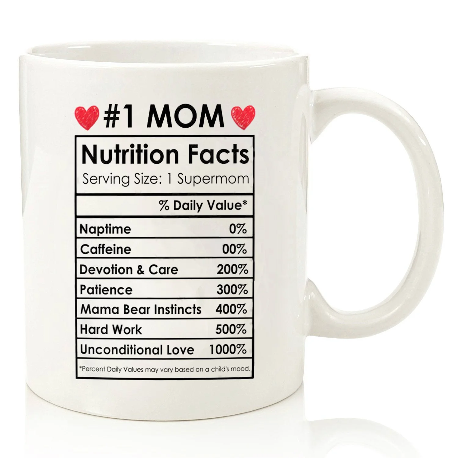 

Ceramic Mom Mug Great Gifts Coffee Mug Tea Mug